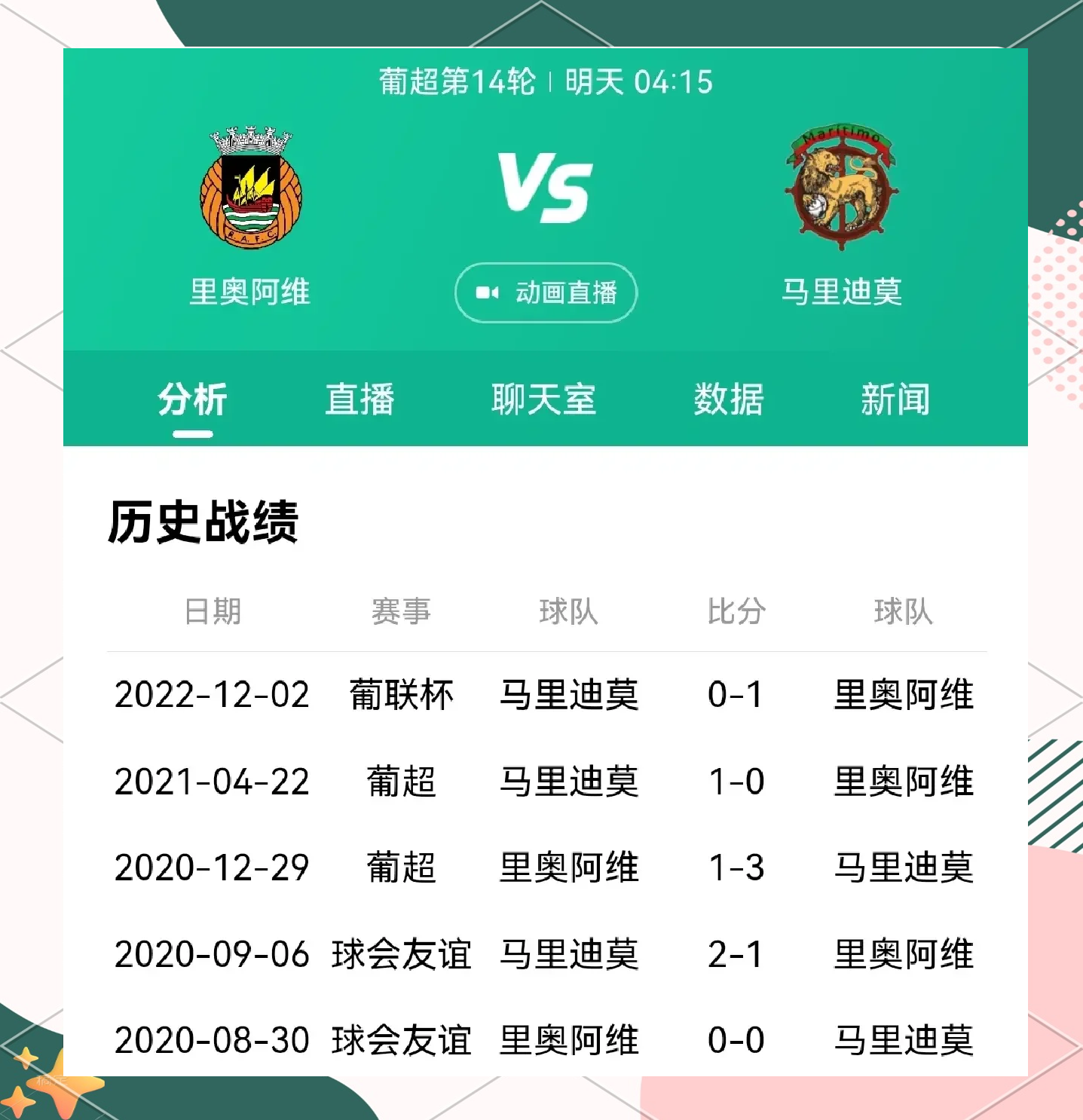 布拉加Vs里奥阿维比分预测(布拉加vs里斯本竞技全场录像)